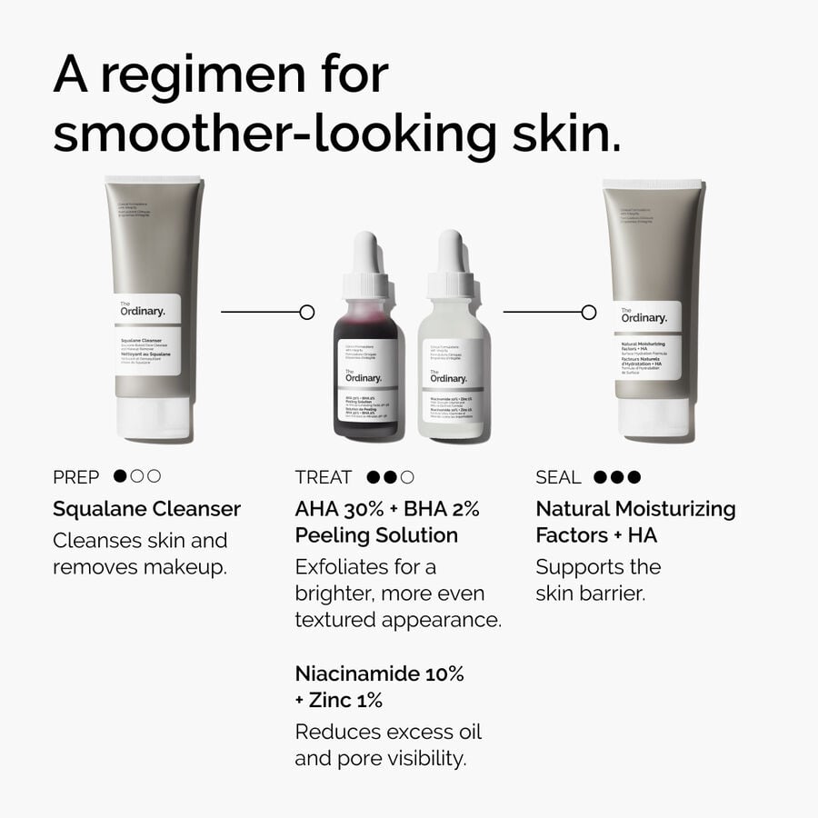 ord-aha-bha-peeling-solution-smooth-skin-regimen-graphic.jpg