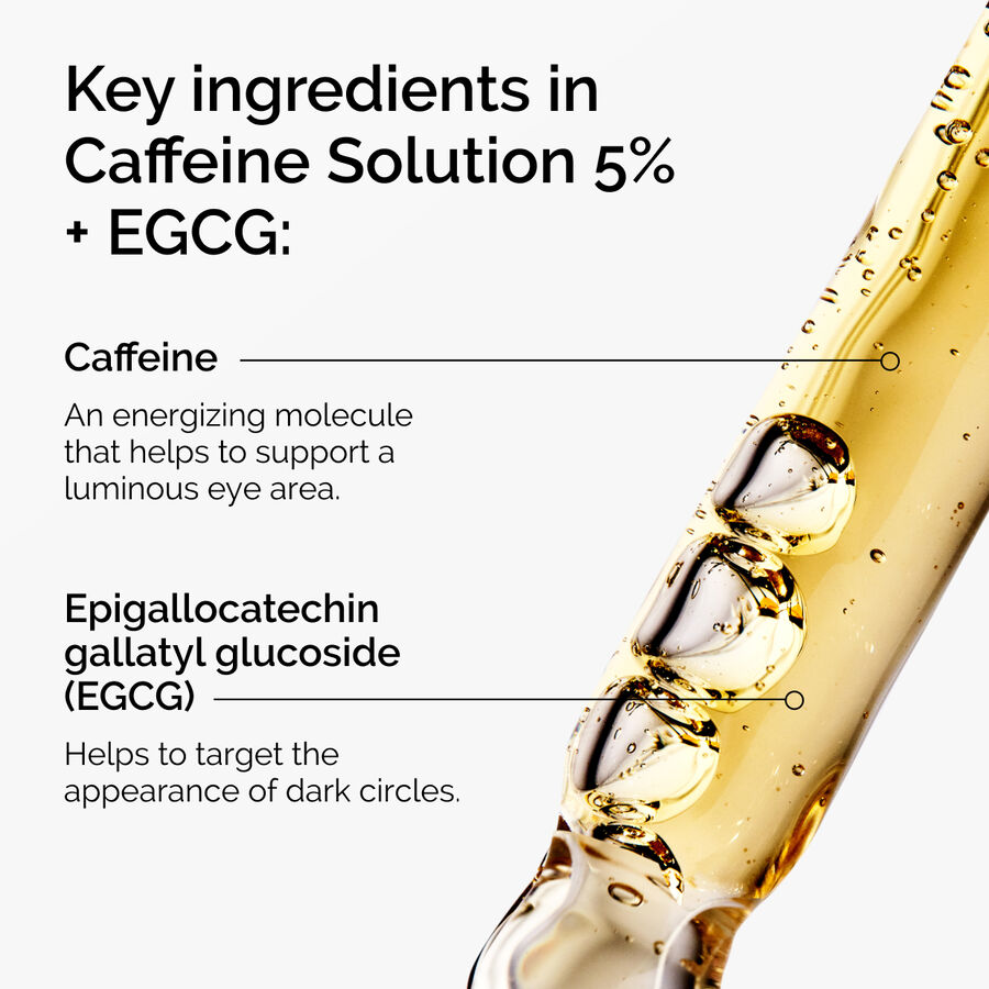 ord-caffeine-solution-egcg-ingredients-graphic.jpg