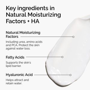 ord-natural-moisturizing-factors-ha-ingredients-graphic.jpg