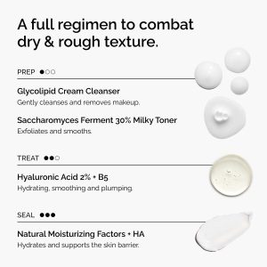 rdn-the-winter-skin-set-regimen-graphic.jpg