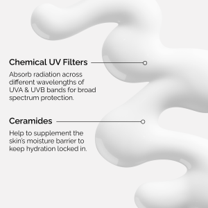 uv-filters-spf-45-serum-key-ingredients-graphic.png